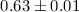 Mathematical equation: $0.63 \pm 0.01$