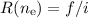 Mathematical equation: ${R}(n_\mathrm{e})=f/i$