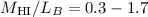 Mathematical equation: $M_{\rm HI}/L_{B}=0.3-1.7$