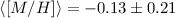 Mathematical equation: $\langle[M/H]\rangle = -0.13 \pm 0.21$