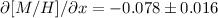 Mathematical equation: $\partial [M/H]/\partial x= -0.078 \pm 0.016$
