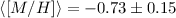 Mathematical equation: $\langle[M/H]\rangle = -0.73 \pm 0.15$