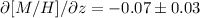 Mathematical equation: $\partial [M/H]/\partial z= -0.07 \pm 0.03$