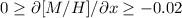 Mathematical equation: $0 \geq \partial [M/H]/\partial x \geq -0.02$