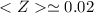 Mathematical equation: $< Z> \simeq 0.02$