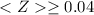 Mathematical equation: $< Z> \ge 0.04$