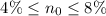 Mathematical equation: $4 \% \leq n_0 \leq 8 \%$