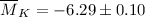 Mathematical equation: $\overline M_K =-6.29\pm0.10 $