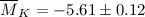 Mathematical equation: $\overline M_K=-5.61\pm0.12$