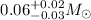 Mathematical equation: $0.06^{+0.02}_{-0.03} M_\odot$