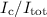 Mathematical equation: $I_{\rm c}/I_{\rm tot}$