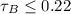 Mathematical equation: $\tau_{B}\leq 0.22$