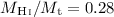 Mathematical equation: $M_{{\ion{H}{i}}}/M_{\rm t}=0.28$