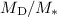 Mathematical equation: $M_{\rm D}/M_*$