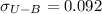 Mathematical equation: $\sigma_{U-B}=0.092$