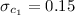 Mathematical equation: $\sigma_{c_1}=0.15$