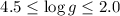 Mathematical equation: $4.5\leq\log g\leq 2.0$