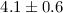 Mathematical equation: $4.1 \pm 0.6$