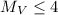 Mathematical equation: $M_ V \le 4$