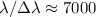Mathematical equation: $\lambda/\Delta\lambda\approx7000$