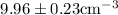 Mathematical equation: $9.96\pm 0.23 {\rm cm^{-3}}$