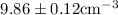 Mathematical equation: $9.86\pm0.12 {\rm cm^{-3}}$