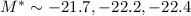 Mathematical equation: $M^*\sim-21.7,-22.2,-22.4$