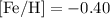 Mathematical equation: ${\rm [Fe/H]} = -0.40$