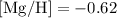 Mathematical equation: ${\rm [Mg/H]} = -0.62$