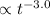 Mathematical equation: $\propto t^{-3.0}$