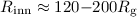 Mathematical equation: $R_{\rm inn}\approx 120{-}200 R_{\rm g}$
