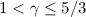 Mathematical equation: $1< \gamma\le 5/3$
