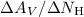 Mathematical equation: $\Delta A_V/ \Delta N_{\rm H}$
