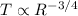 Mathematical equation: $T\propto R^{-3/4}$