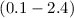 Mathematical equation: $(0.1-2.4)$