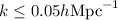 Mathematical equation: $k\le 0.05 h {\rm Mpc}^{-1}$