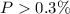 Mathematical equation: $P > 0.3\%$