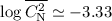 Mathematical equation: $\log \overline{C_{\rm N}^2} \simeq -3.33$