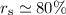 Mathematical equation: $r_{\rm s} \simeq 80\%$