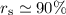 Mathematical equation: $r_{\rm s} \simeq 90\%$