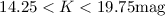 Mathematical equation: $14.25 < K < 19.75 \rm{mag}$
