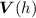 Mathematical equation: ${\vec V}(h)$