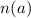 Mathematical equation: $n(a)$