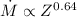 Mathematical equation: $\dot{M} \propto Z^{0.64}$