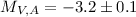 Mathematical equation: $M_{V,A}=-3.2\pm0.1$