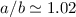 Mathematical equation: $a/b\simeq1.02$