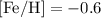 Mathematical equation: ${\rm [Fe/H]}=-0.6$