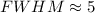 Mathematical equation: $FWHM \approx 5$