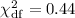 Mathematical equation: $\chi^{2}_{\rm df}=0.44$