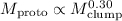 Mathematical equation: $M_{\rm proto} \propto M_{\rm clump}^{0.30}$